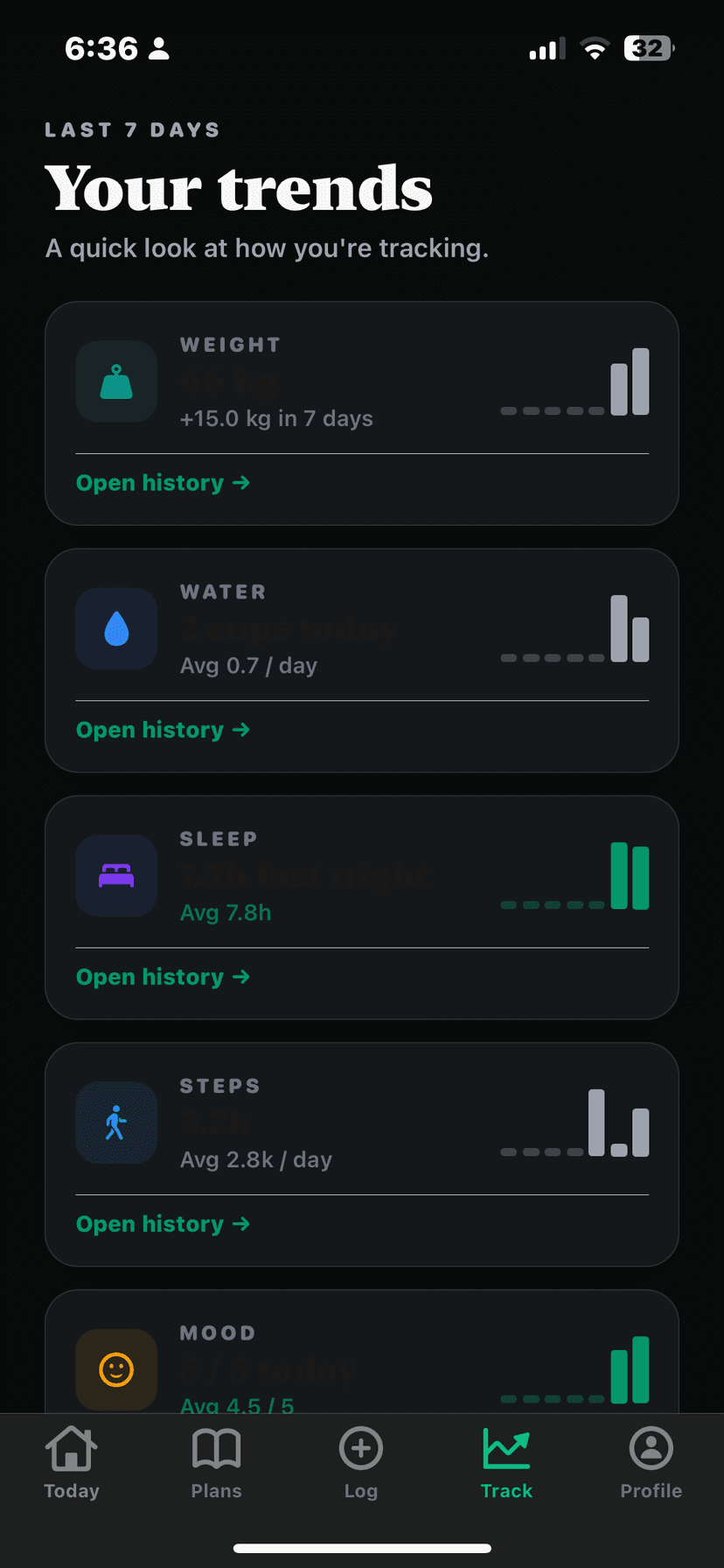 Nutrena CRM Trends dashboard showing weight, sleep, and steps for a fitness client